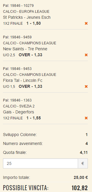 scommesse pronte di oggi 2016-06-28