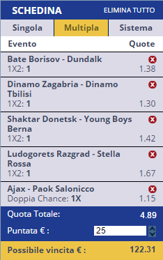 scommesse pronte di oggi 2016-07-26