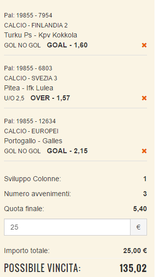 scommesse pronte di oggi 2016-07-06