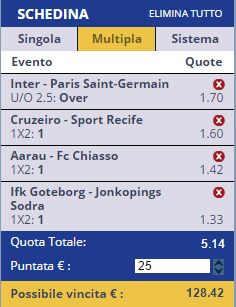 scommesse pronte di oggi 2016-07-24