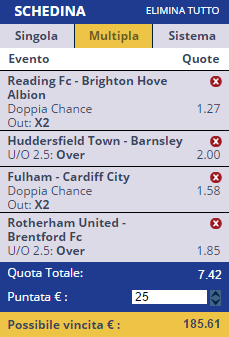 scommesse pronte Europei 2016-08-20