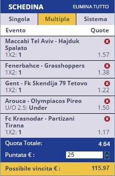 scommesse pronte Europa League 2016-08-18