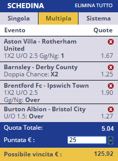 scommesse pronte Europei 2016-08-13