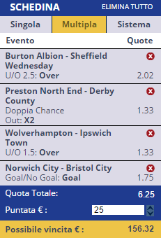 scommesse pronte Europei 2016-08-16