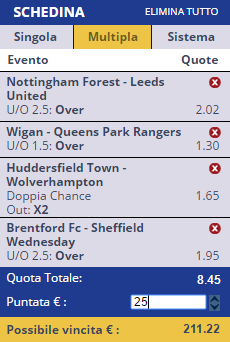 scommesse pronte Europei 2016-08-27