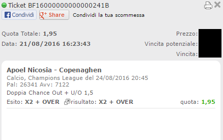 combo vincente apoel-copenaghen