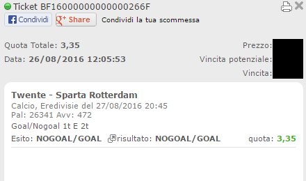 combo vincente twente-sparta rotterdam