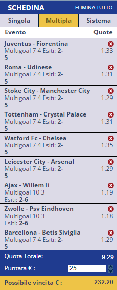 scommesse pronte di oggi 2016-08-20