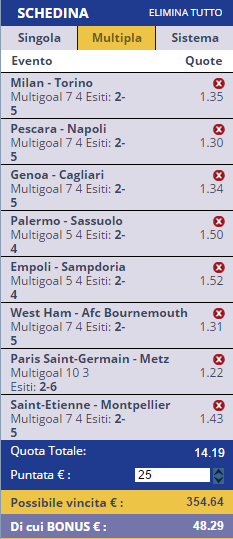 scommesse pronte di oggi 2016-08-21