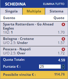 scommesse pronte di oggi 2016-08-21