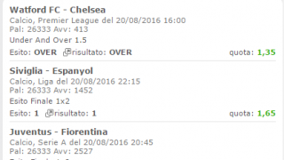 Scommesse vincenti 20-08-16