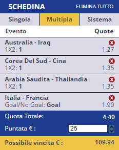 scommesse pronte di oggi 2016-09-01