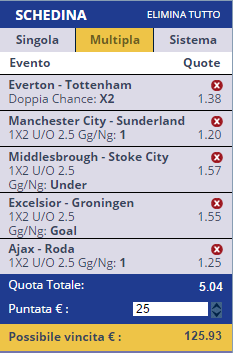 scommesse pronte di oggi 2016-08-13