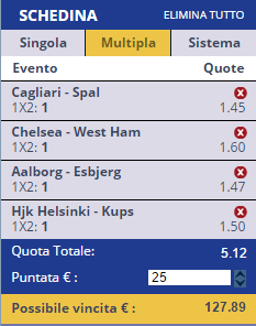 scommesse pronte di oggi 2016-08-15