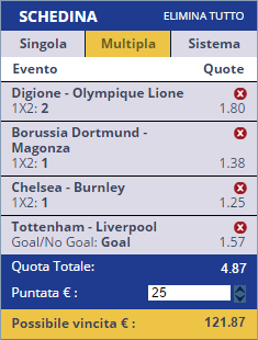 scommesse pronte di oggi 2016-08-27