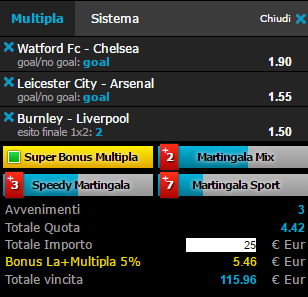 scommesse pronte Premier League 2016-08-20