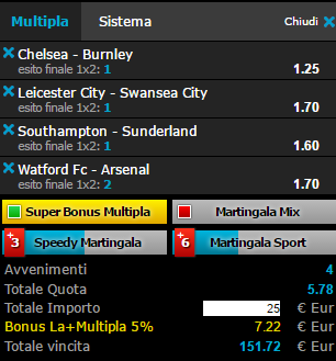 scommesse pronte Premier League 2016-08-27