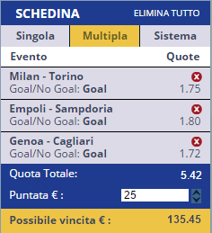 scommesse pronte Serie a 2016-08-21