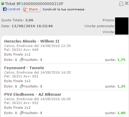 schedina vincente eredivisie