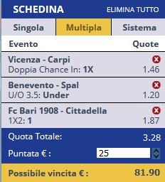 scommesse pronte Serie b 2016-08-27