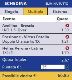 scommesse pronte Serie b 2016-08-27