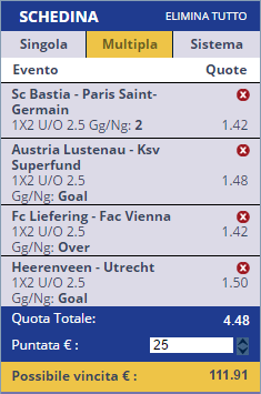 scommesse pronte di oggi 2016-08-12