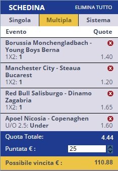 scommesse pronte Champions League 2016-08-24