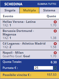 scommesse pronte di oggi 2016-08-27