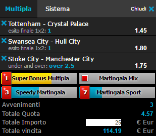 scommesse pronte Premier League 2016-08-20