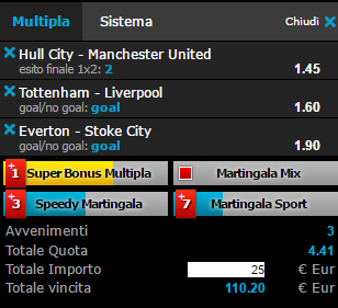 scommesse pronte Premier League 2016-08-27