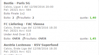 Scommessa vincente 12-08-16