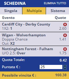 scommesse pronte Europei 2016-09-27