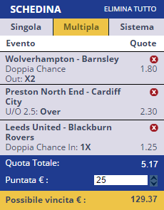 scommesse pronte Europei 2016-09-13