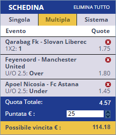 scommesse pronte Europa League 2016-09-15