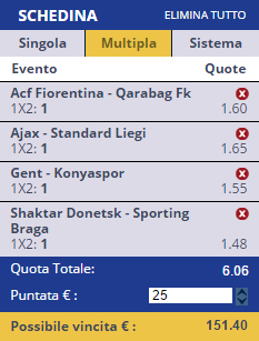 scommesse pronte Europa League 2016-09-29
