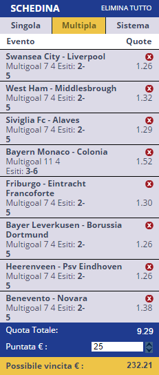 scommesse pronte di oggi 2016-10-01