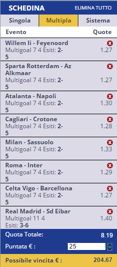 scommesse pronte di oggi 2016-10-02