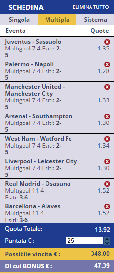 scommesse pronte di oggi 2016-09-10