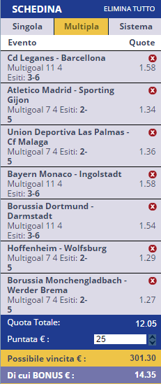 scommesse pronte di oggi 2016-09-17