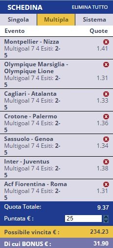 scommesse pronte di oggi 2016-09-18