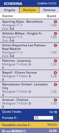 scommesse pronte di oggi 2016-09-24