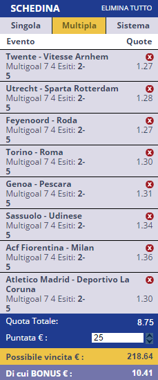 scommesse pronte di oggi 2016-09-25