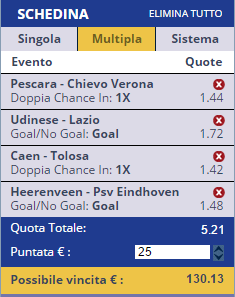 scommesse pronte di oggi 2016-10-01