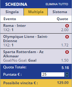 scommesse pronte di oggi 2016-10-02