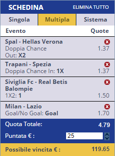 scommesse pronte di oggi 2016-09-20