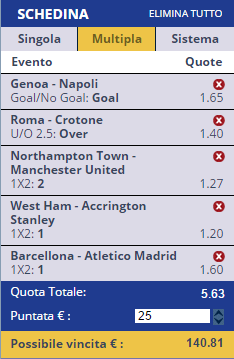 scommesse pronte di oggi 2016-09-21