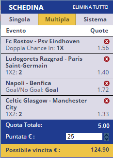 scommesse pronte Champions League 2016-09-28