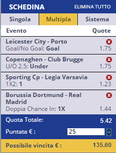 scommesse pronte Champions League 2016-09-27