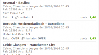 Scommesse vincenti 28-09-16