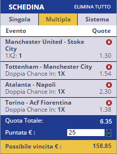 scommesse pronte di oggi 2016-10-02